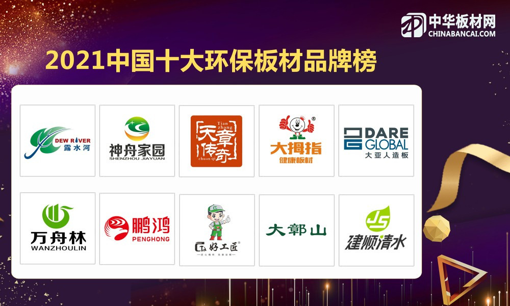 bet356体育亚洲版在线官网2021年度中国十大环保板材品牌已诞生(图1)